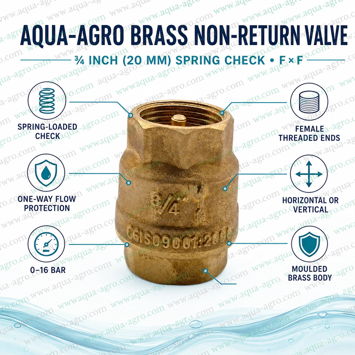 AQUA AGRO brass non return valve NRV 0.75 inch 20mm spring loaded check valve with female threaded FxF ends 0 to 16 bar for irrigation water pipelines