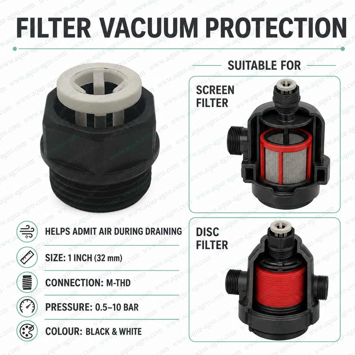 AUTOMAT HT-88 VB 1 inch 32mm male threaded vacuum breaker air release valve for screen and disc irrigation filters