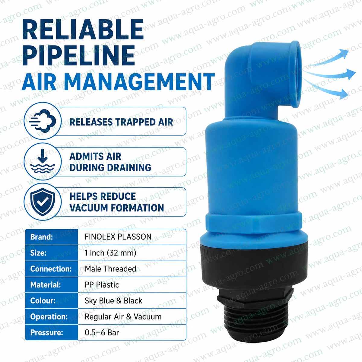 Finolex Plasson 1 Inch 32mm Male Threaded Air Release And Vacuum Valve For Reliable Irrigation Pipeline Air Management
