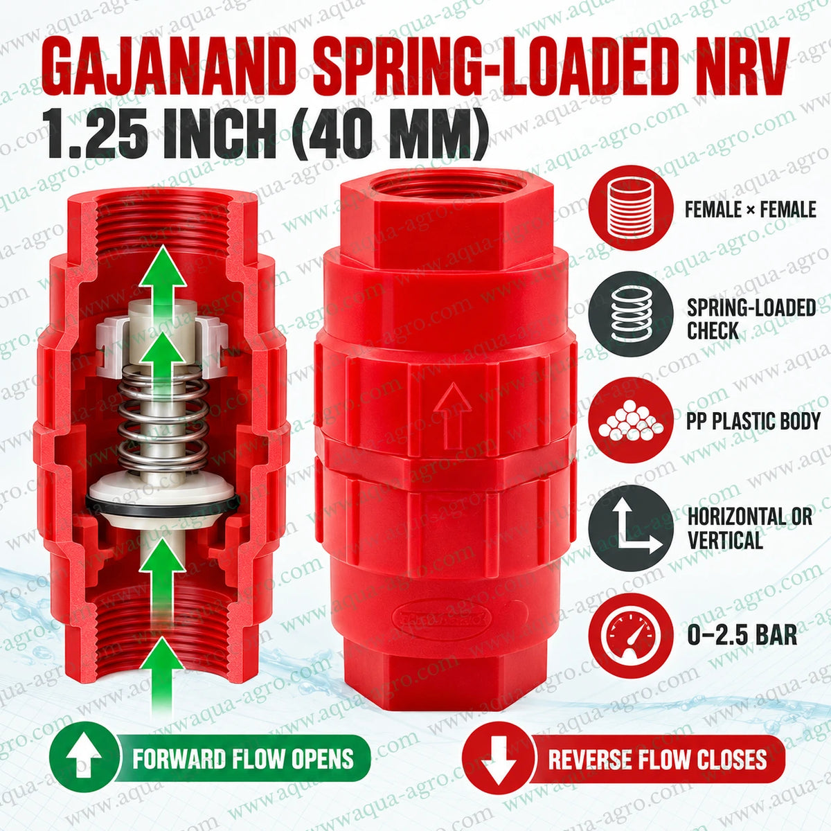 GAJANAND 1.25 inch 40mm spring loaded plastic non return valve with female threaded connections PP body 0 to 2.5 bar pressure rating and automatic reverse flow protection