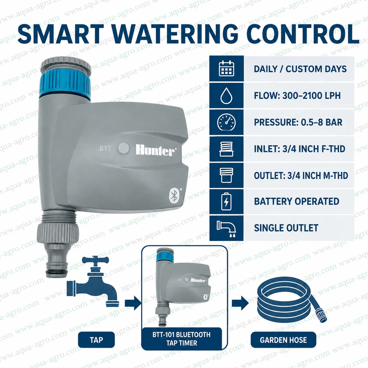 Hunter BTT-101 battery operated Bluetooth irrigation tap timer with 3/4 inch threaded connection, single outlet and smart watering control