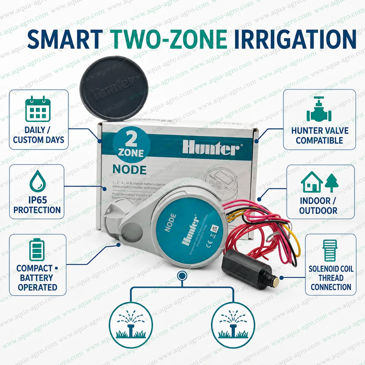 Hunter NODE-200 battery operated irrigation controller for smart two-zone automatic irrigation with dual station control and Hunter valve compatibility