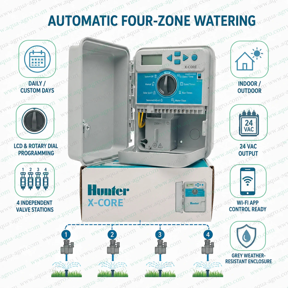 Hunter X-Core 4 station irrigation automation controller for independent sprinkler zones with 24 VAC output and outdoor weather-resistant enclosure