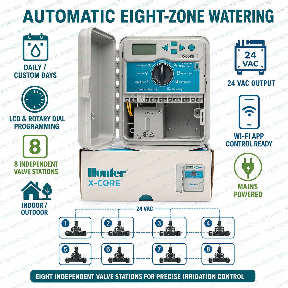 Hunter XC-801-E-230V 8 zone automatic irrigation controller with LCD rotary dial, 24 VAC output and independent valve station control