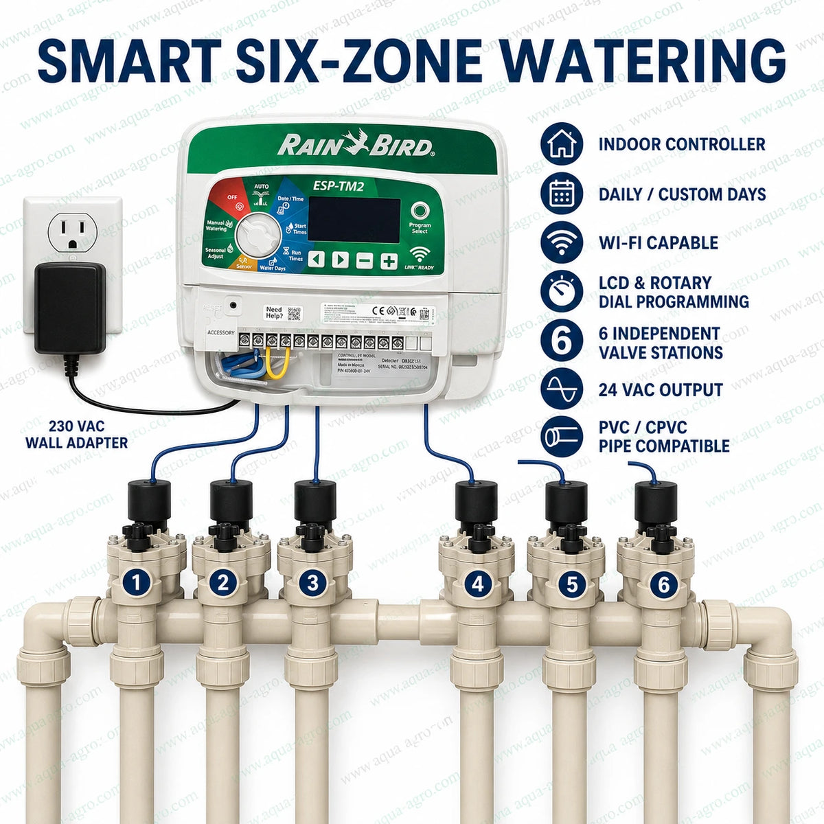 Rain Bird ESP-TM2 6 station Wi-Fi capable irrigation controller connected to six 24 VAC solenoid valves for smart six-zone watering system
