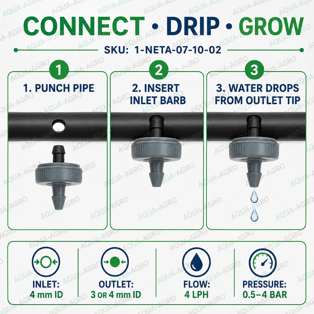 NETAFIM PCJ 4 LPH pressure compensated dripper installation guide with barb inlet and outlet for drip irrigation pipe
