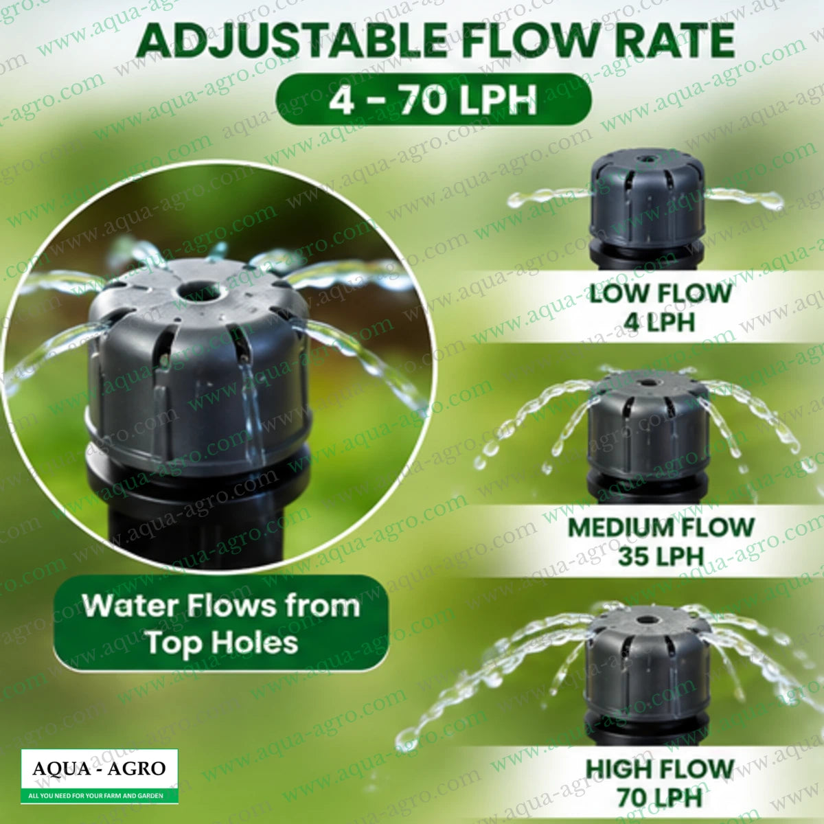AQUA-AGRO-ADJUSTABLE-BUBBLER-STAKE-4-70-LPH-4MM-INLET-SUITABLE-FOR-ORCHARS-GARDEN-AND-LANDSCAPE-POT-IRRIGATION-DRIPPER-STAKE