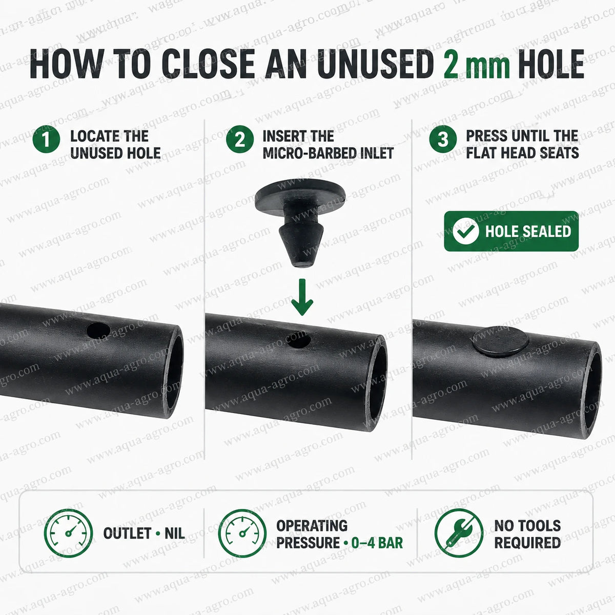 AQUA-AGRO Lite 2mm goof plug installation guide for closing unused holes in drip irrigation pipe