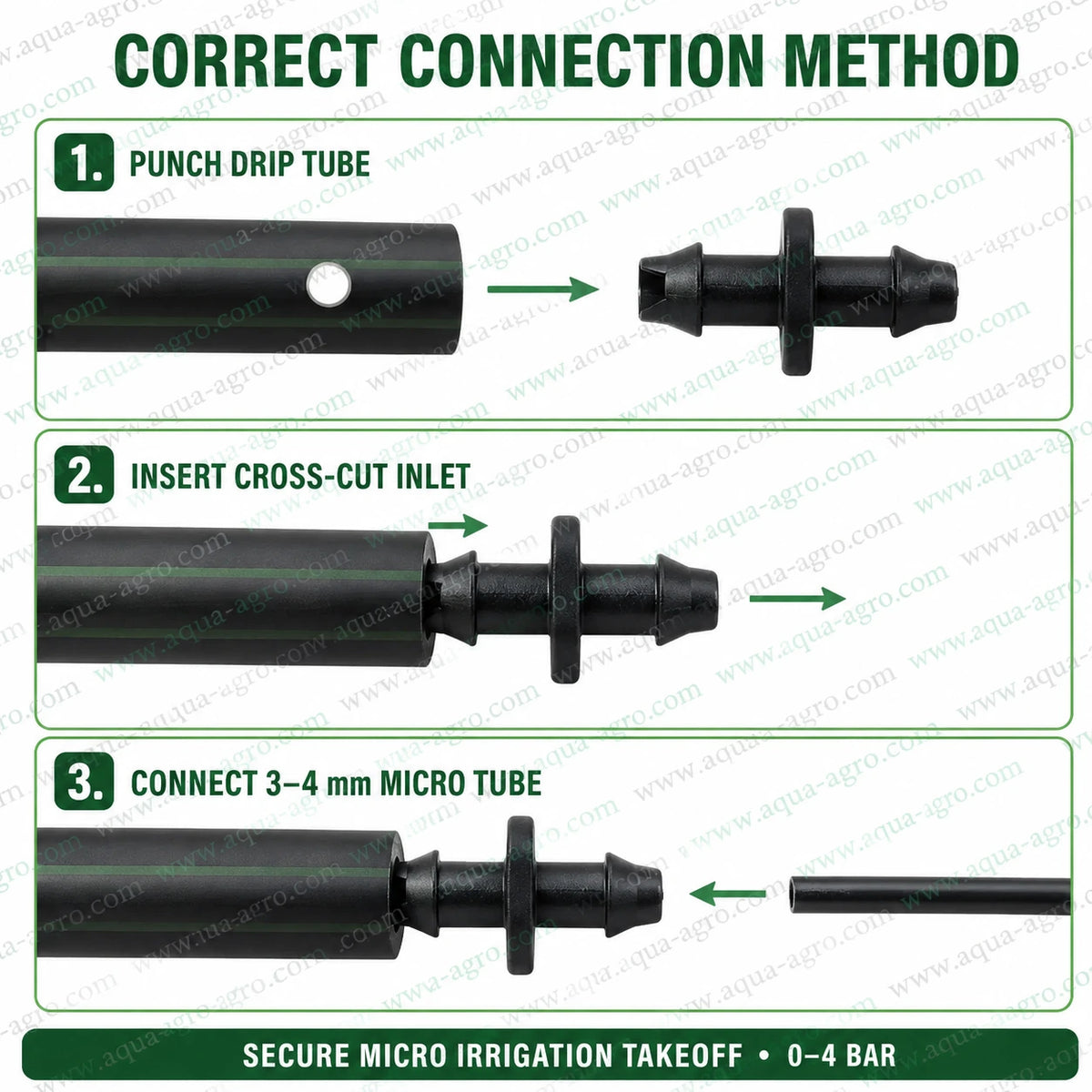 AQUA AGRO premium 4 mm barbed coupler micro tube pin installation for secure drip lateral takeoff and micro irrigation connection