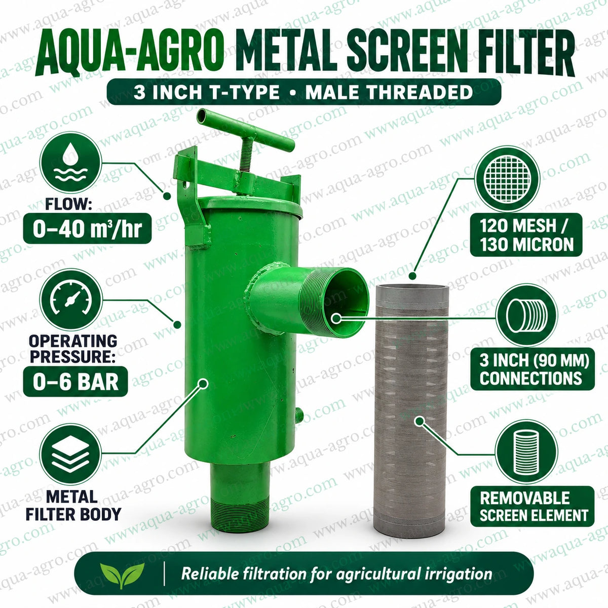 AQUA-AGRO 3 inch 90mm male threaded T type metal screen filter with green heavy duty body removable 120 mesh 130 micron filter element 40 cubic metres per hour flow capacity and 0 to 6 bar operating pressure
