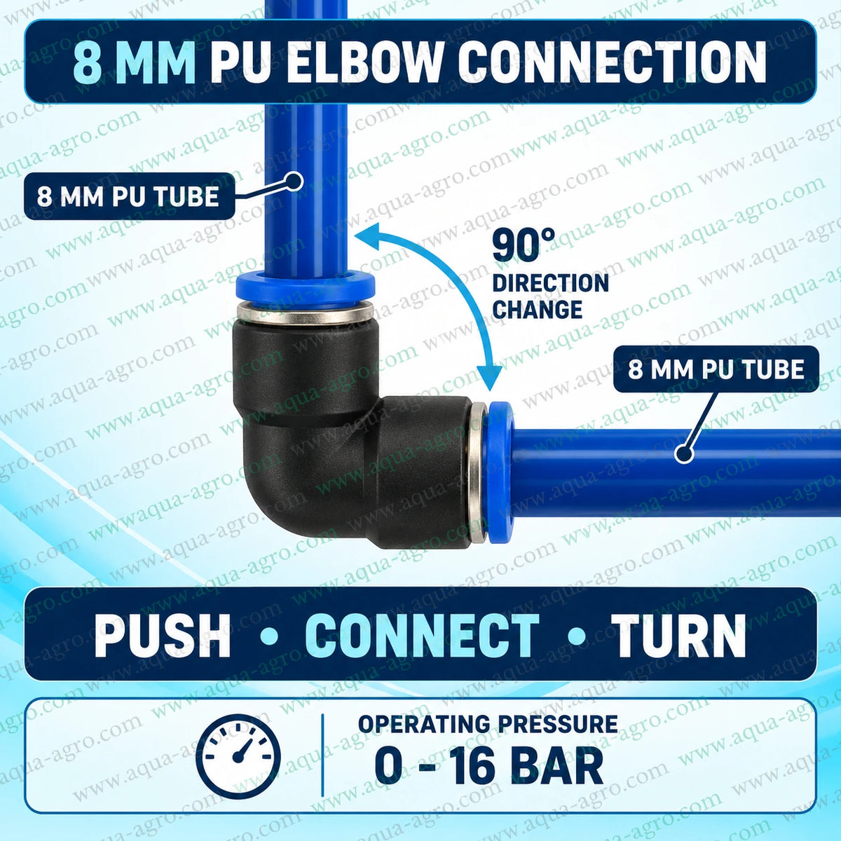 AQUA AGRO 8mm PU elbow connector with two equal female push fit ports for connecting 8mm PU tubes at a 90 degree angle with operating pressure up to 16 bar