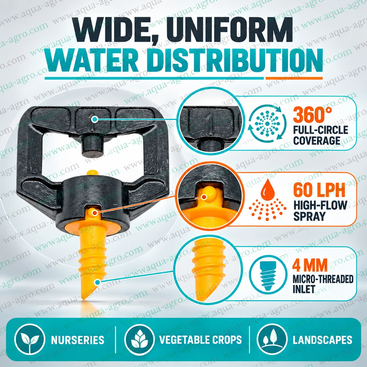 AQUA AGRO PG 360 Premium Micro Sprinkler with 60 LPH Water Discharge 360 Degree Full Circle Coverage and 4mm Micro Threaded Inlet for Nursery Garden and Landscape Irrigation