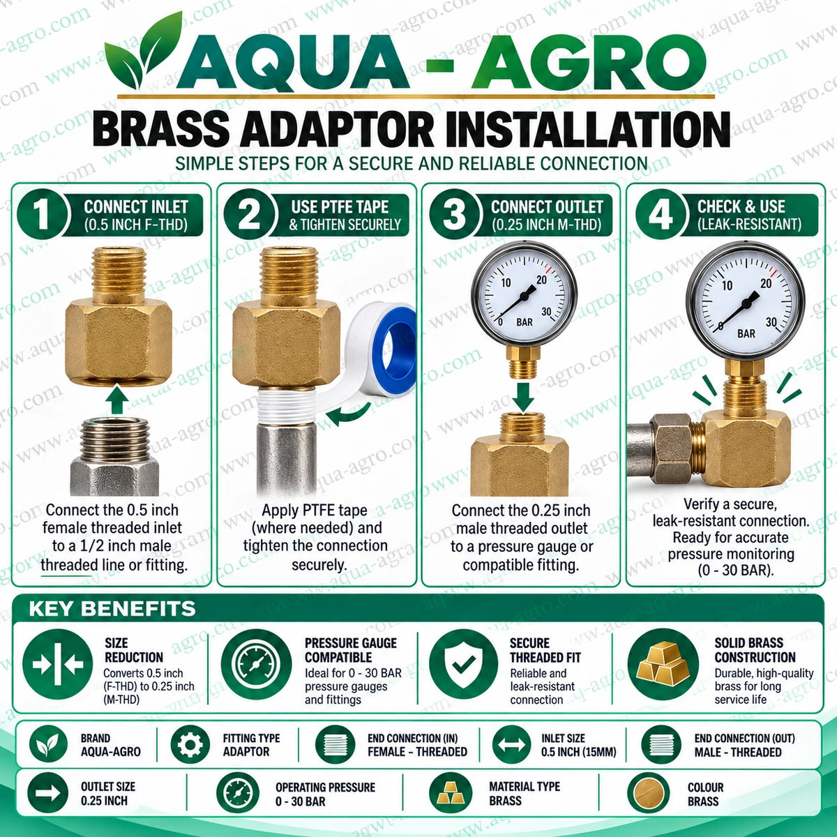 AQUA-AGRO Brass Pressure Gauge Adaptor Installation Guide Showing 0.5 Inch Female Threaded Inlet and 0.25 Inch Male Threaded Outlet with PTFE Tape Application for Irrigation Pressure Gauge Connection