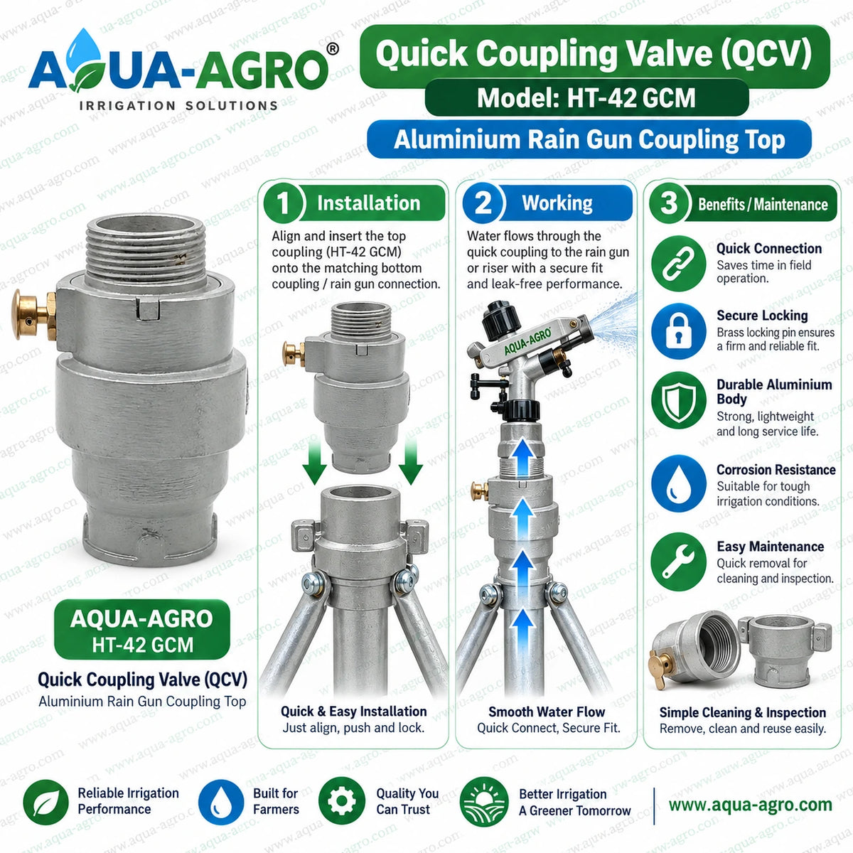 AQUA AGRO HT-42 GCM Quick Coupling Valve Top 1.5 Inch 50mm Aluminium Rain Gun Coupling Installation Working Benefits and Maintenance