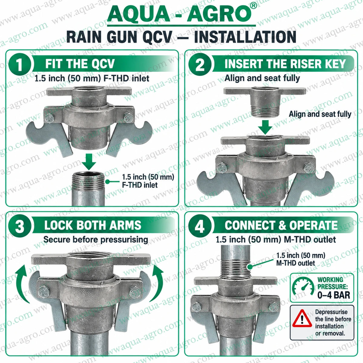 AQUA AGRO Rain Gun QCV Installation 1.5 Inch 50mm Quick Coupling Valve Set Aluminium Female Thread Bottom with Top Riser Key