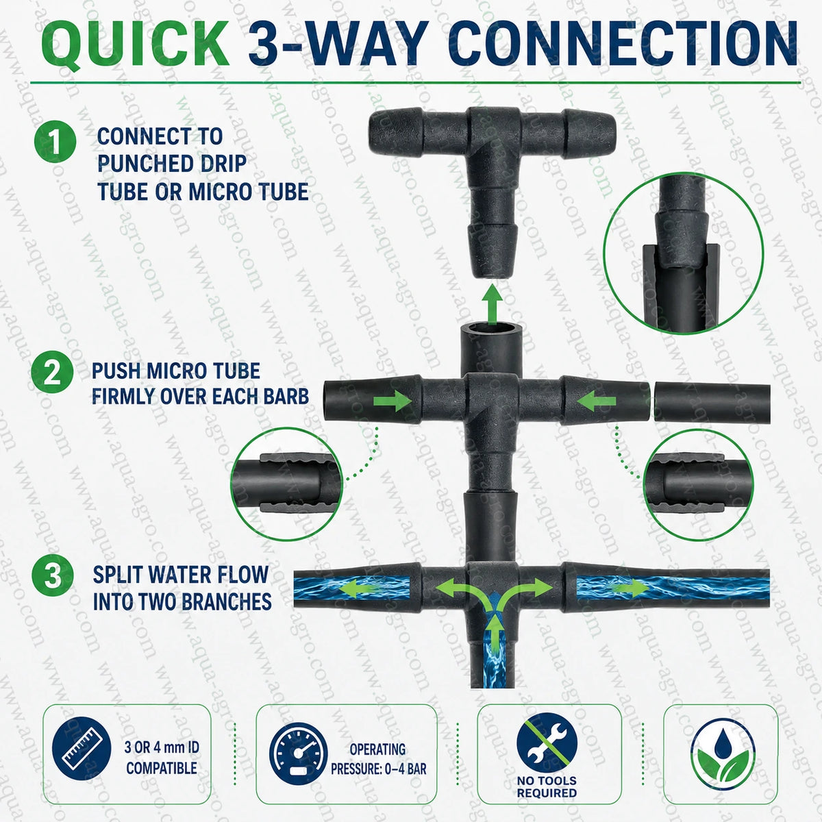 AQUA AGRO 4mm barbed micro tee installation guide showing 3 way micro connection for punched drip tube and micro tube use