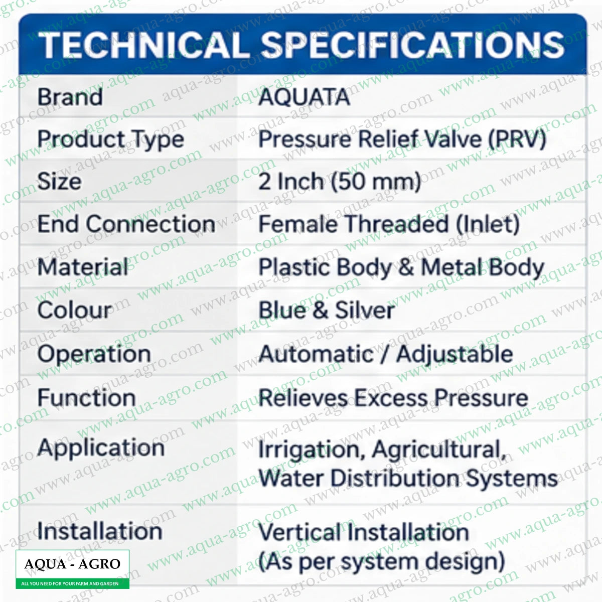 AQUATA AQ-5005 2 inch pressure relief valve technical specifications showing automatic adjustable operation blue plastic and metal construction and vertical installation for irrigation systems