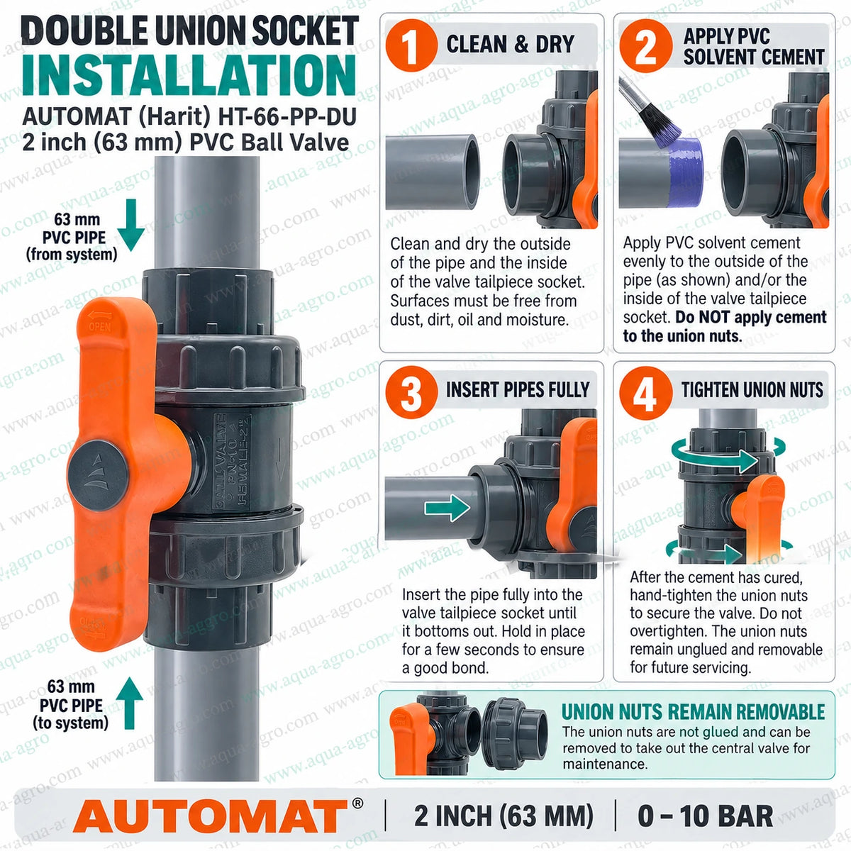 AUTOMAT Harit HT-66-PP-DU 2 inch 63mm PVC double union ball valve plain socket installation with solvent cement for irrigation water pipeline