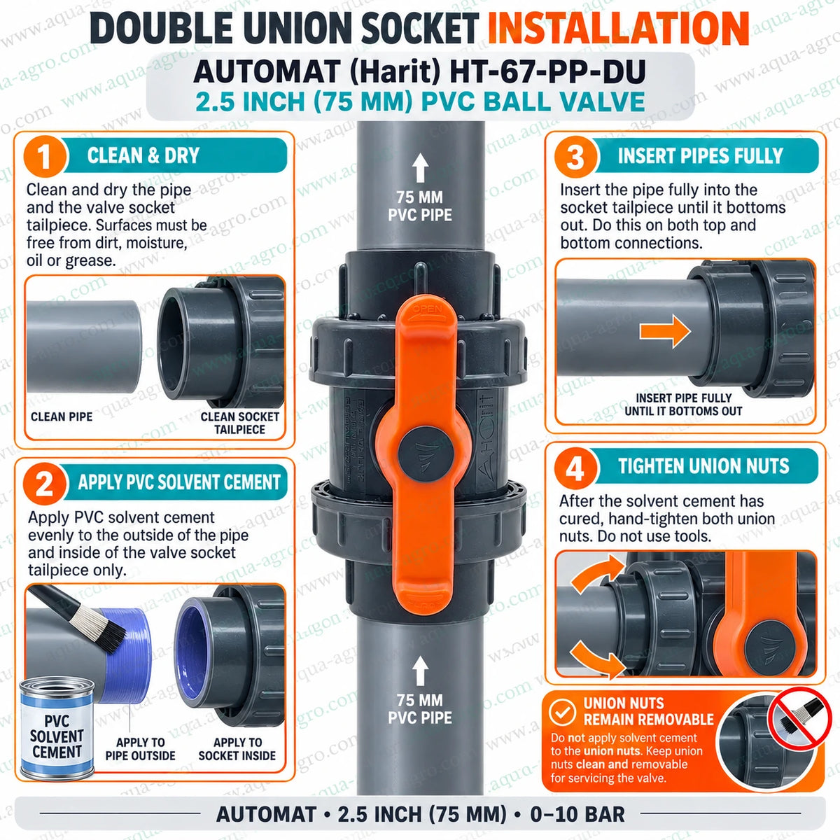 AUTOMAT Harit HT-67-PP-DU 2.5 inch 75mm PVC double union ball valve plain socket installation with solvent cement for irrigation water pipeline