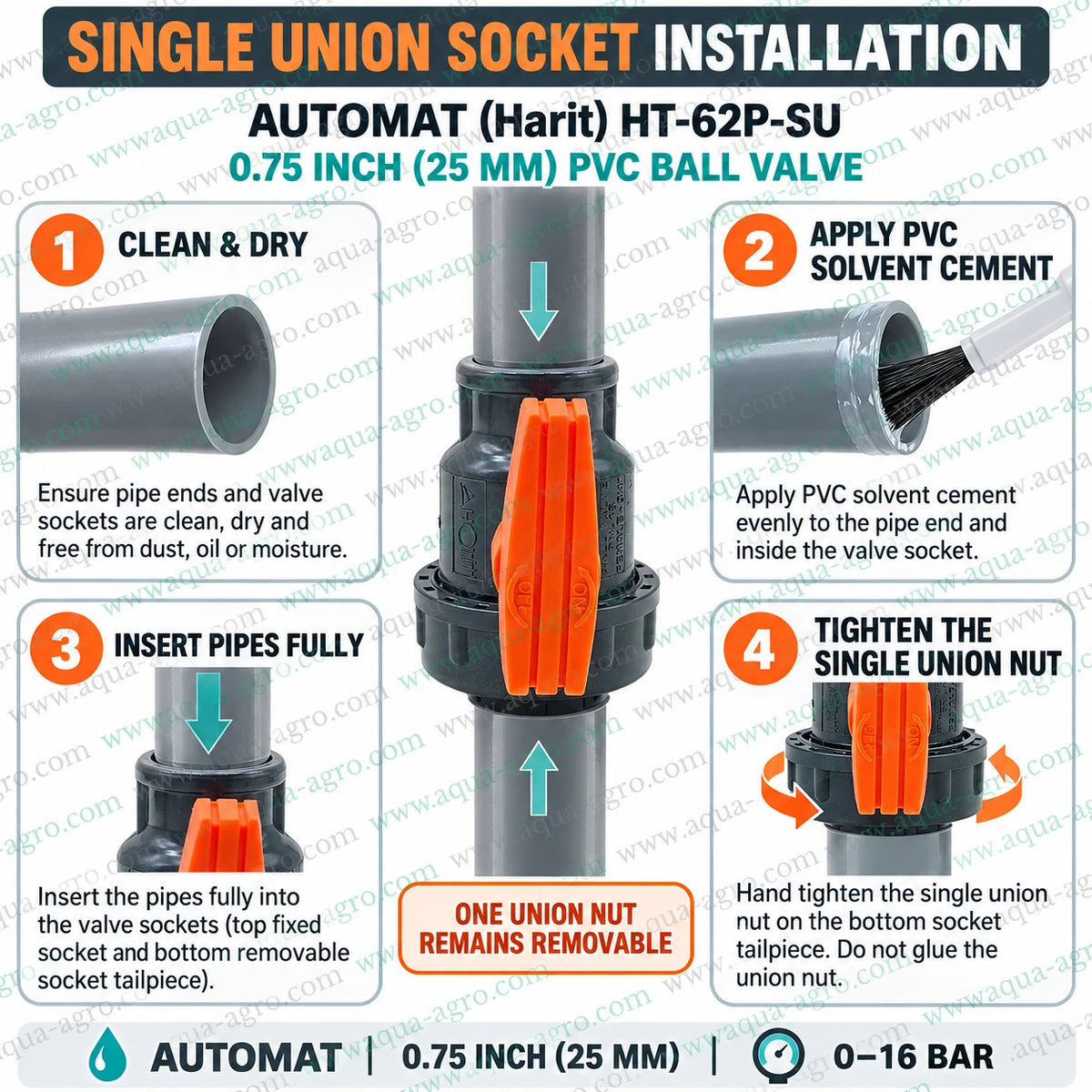 AUTOMAT HT-62P-SU 25mm PVC single union ball valve installation with solvent cement, plain socket pipe connection and removable union nut for easy servicing