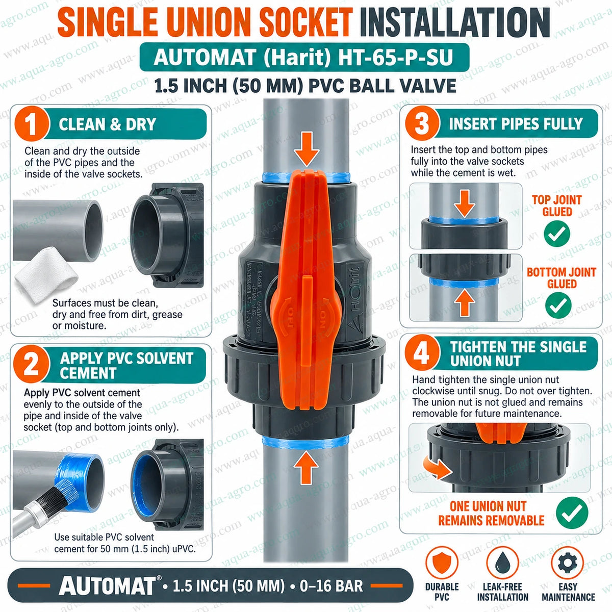 AUTOMAT HT-65-P-SU 50mm PVC single union ball valve installation showing pipe cleaning, PVC solvent cement application, full socket insertion and removable union nut for easy servicing and maintenance