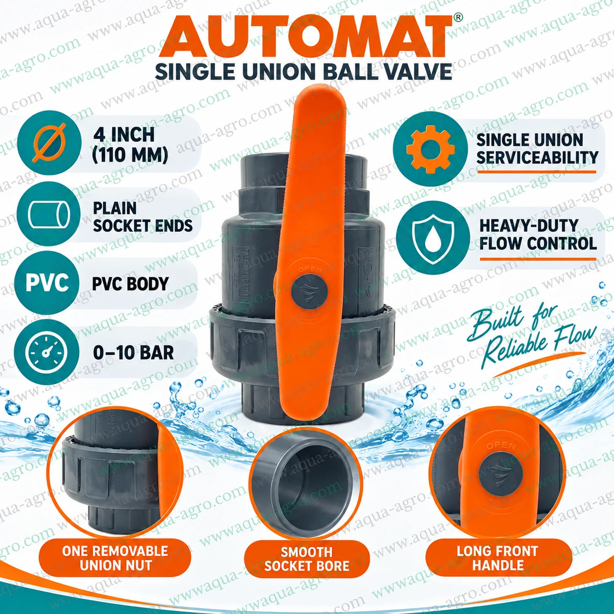 AUTOMAT 4 inch (110mm) PVC single union ball valve with plain socket ends, heavy-duty PVC body, 0–10 bar pressure rating, removable union nut, smooth socket bore and long handle for reliable water flow control