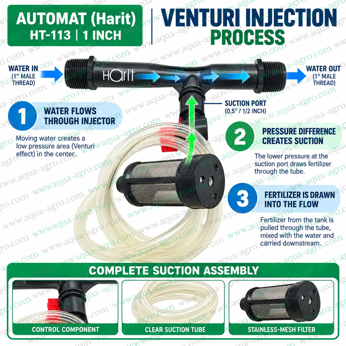 AUTOMAT Harit HT-113 1 inch 32mm Venturi fertilizer injector with male threaded inlet and outlet 0.5 inch suction port transparent suction tube stainless steel mesh filter and suction control valve for drip and sprinkler irrigation systems