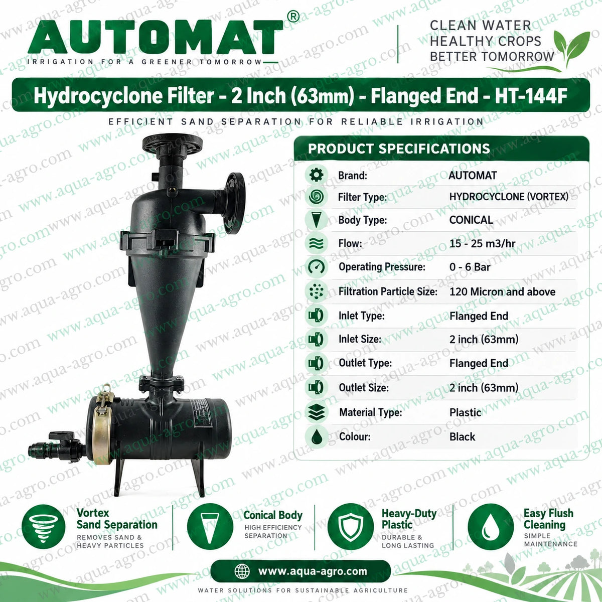 AUTOMAT HT-144F 2 inch 63mm flanged hydrocyclone sand separator filter with black plastic conical body 25 m3 per hour flow capacity and flushing valve for agricultural drip irrigation water filtration