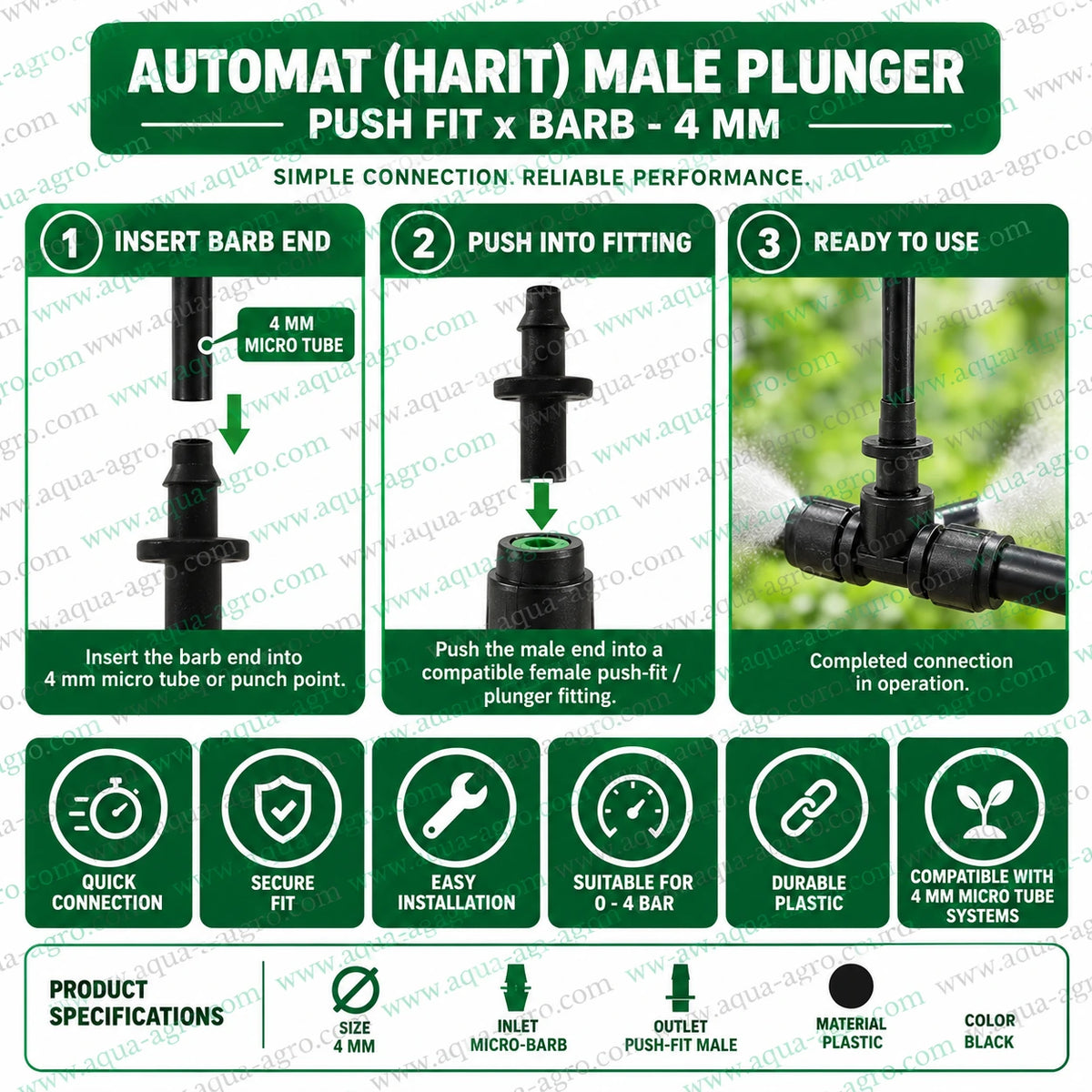 AUTOMAT Harit 4mm male plunger installation guide showing micro tube connection and push fit assembly with compatible female fogger fittings