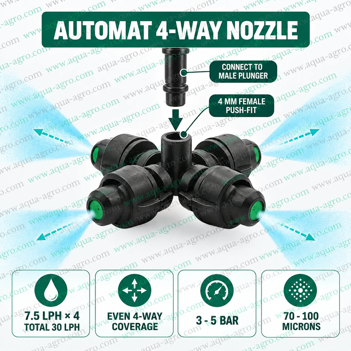 AUTOMAT HARIT 4 way plastic fogger nozzle with 4 mm female push fit inlet compatible with male plunger delivering fine mist in four directions with 7.5 LPH discharge per nozzle 30 LPH total flow and 70 to 100 micron droplets for greenhouse irrigation and humidification