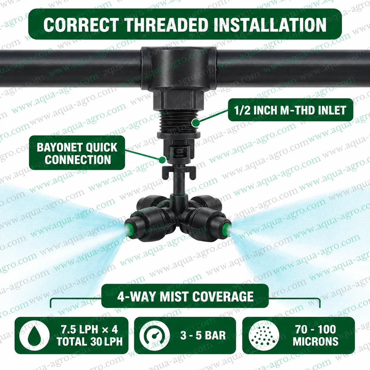 AUTOMAT HARIT 4 way plastic fogger with 1/2 inch male threaded inlet bayonet quick connection and four direction mist spray delivering 30 LPH total flow for greenhouse cooling nursery fogging and poultry farm humidification