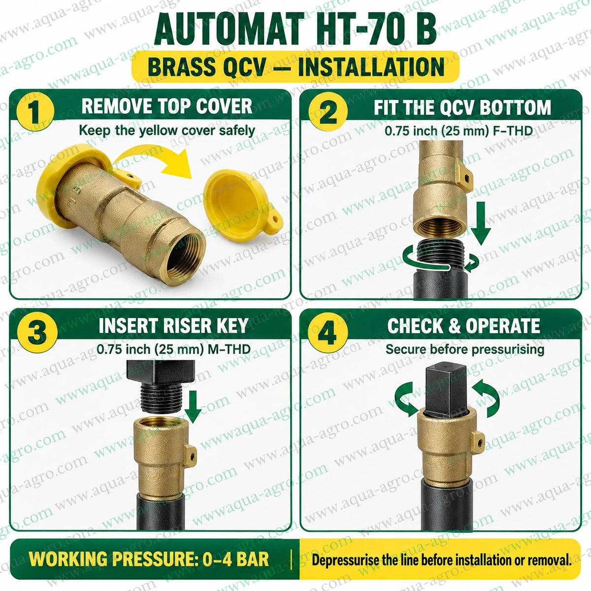AUTOMAT HT 70 B Brass Quick Coupling Valve QCV Installation 0.75 Inch 25mm Female Thread Bottom Valve with Top Cover for Irrigation