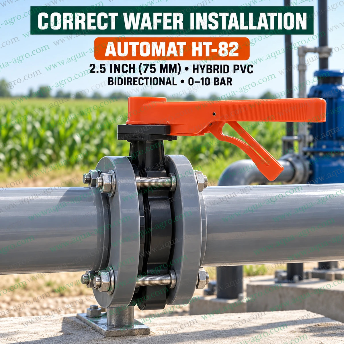 AUTOMAT HT-82 2.5 inch 75mm wafer type butterfly valve installation diagram showing pipe flanges gaskets through bolts cross pattern tightening and full disc movement for irrigation pipelines