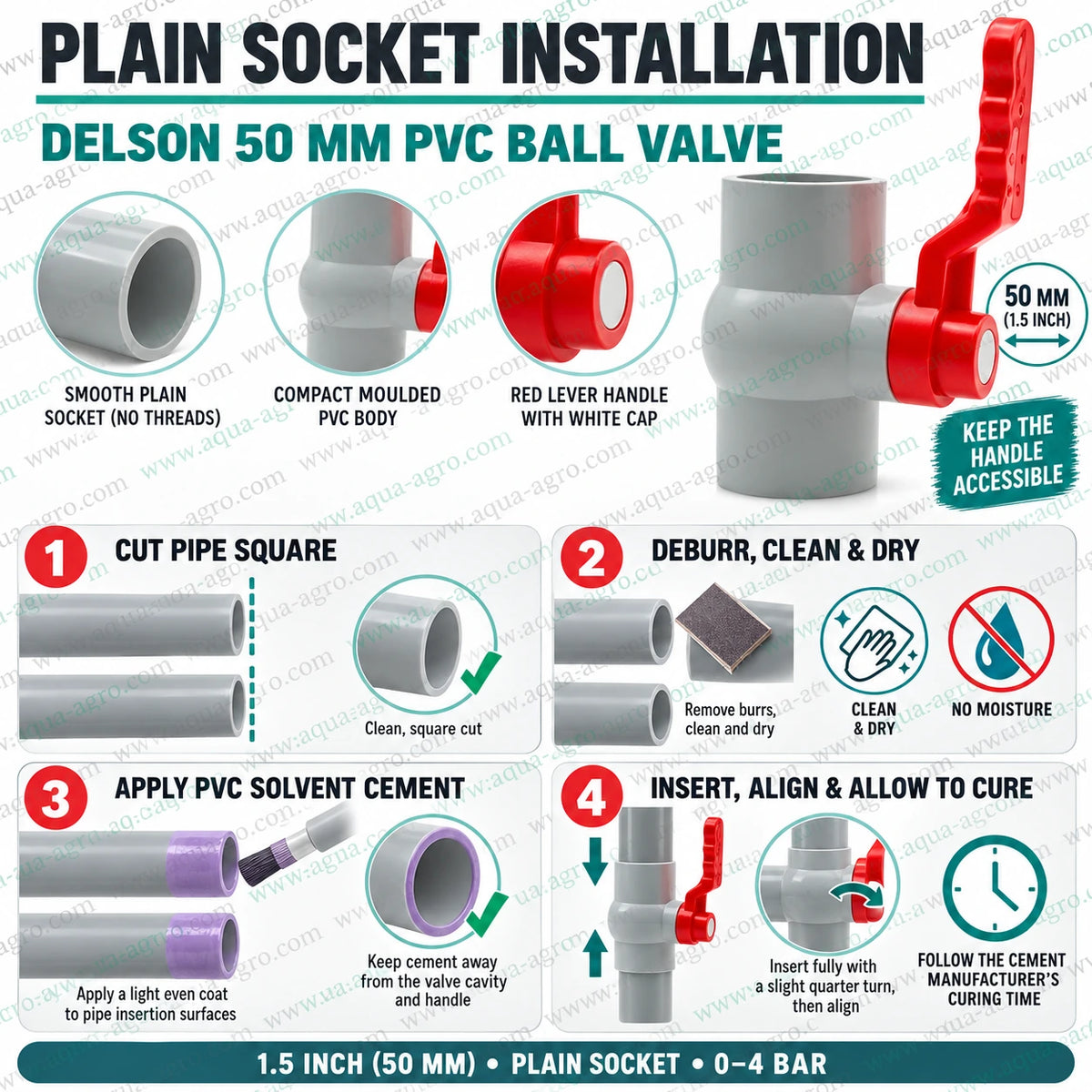 DELSON moulded PVC ball valve 1.5 inch 50mm plain socket ends 0 to 4 bar irrigation valve product specification