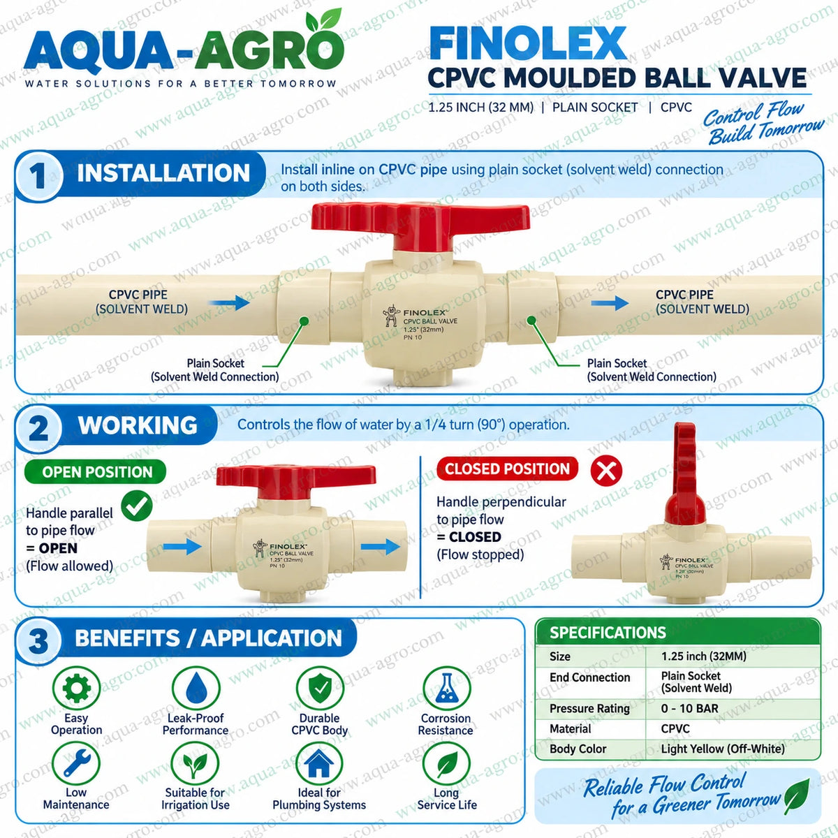 Cpvc Ball Valve,Cpvc Ball Valve 1.25 Inch,Ball Valve Plain End,