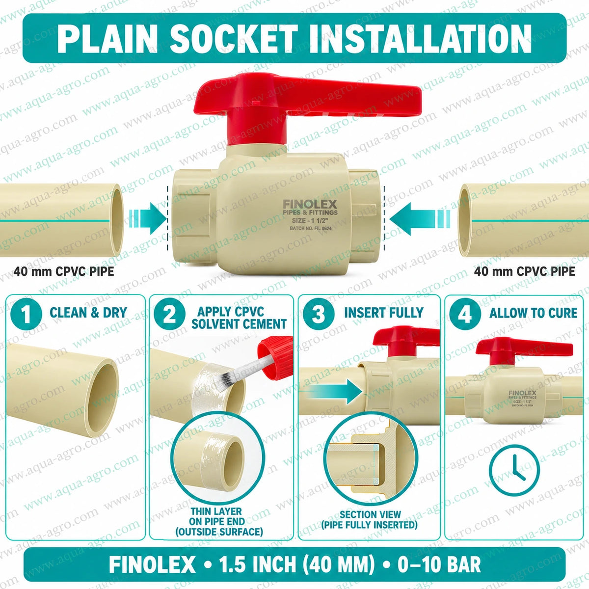 Cpvc Ball Valve,Cpvc Ball Valve 1.5 Inch,Ball Valve Plain End,Cpvc Ball Valve 40mm,Moulded Cpvc Body,