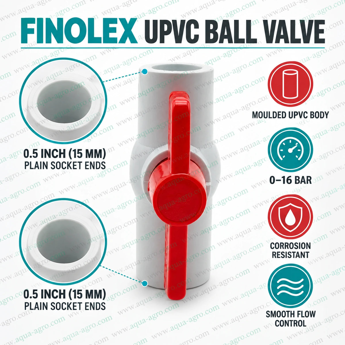 FINOLEX 0.5 inch 15mm UPVC moulded ball valve with plain socket ends, red handle, corrosion-resistant body and 0–16 bar pressure rating