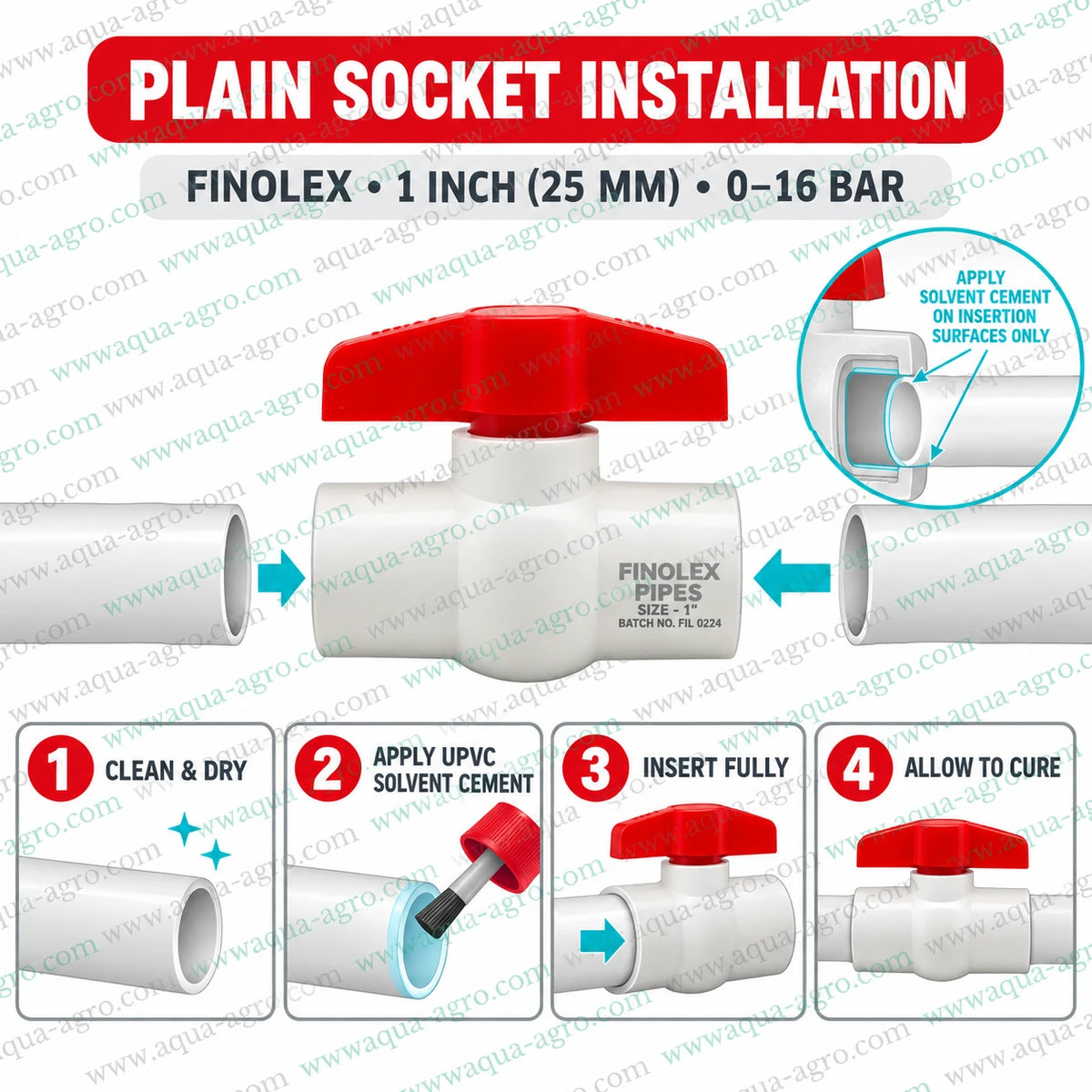 FINOLEX 1 inch 25mm UPVC ball valve plain socket installation guide with solvent cement connection steps