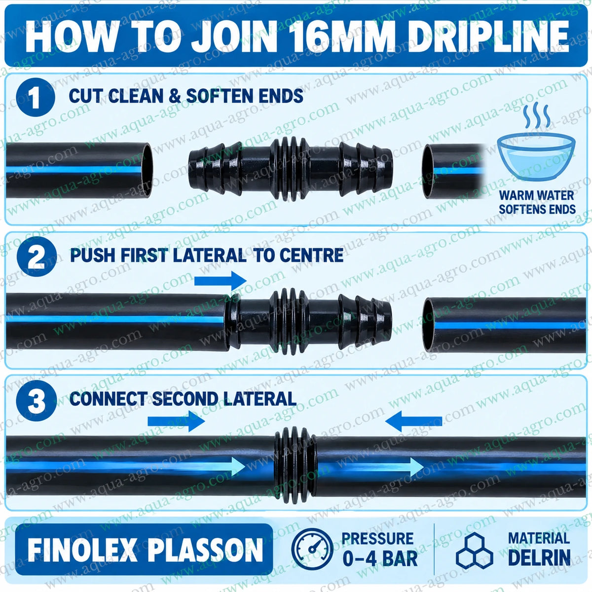 FINOLEX PLASSON 16mm drip irrigation pipe joiner installation guide showing how to connect two 16mm drip lateral tubes using a premium black Delrin barbed coupler for secure pipe joining