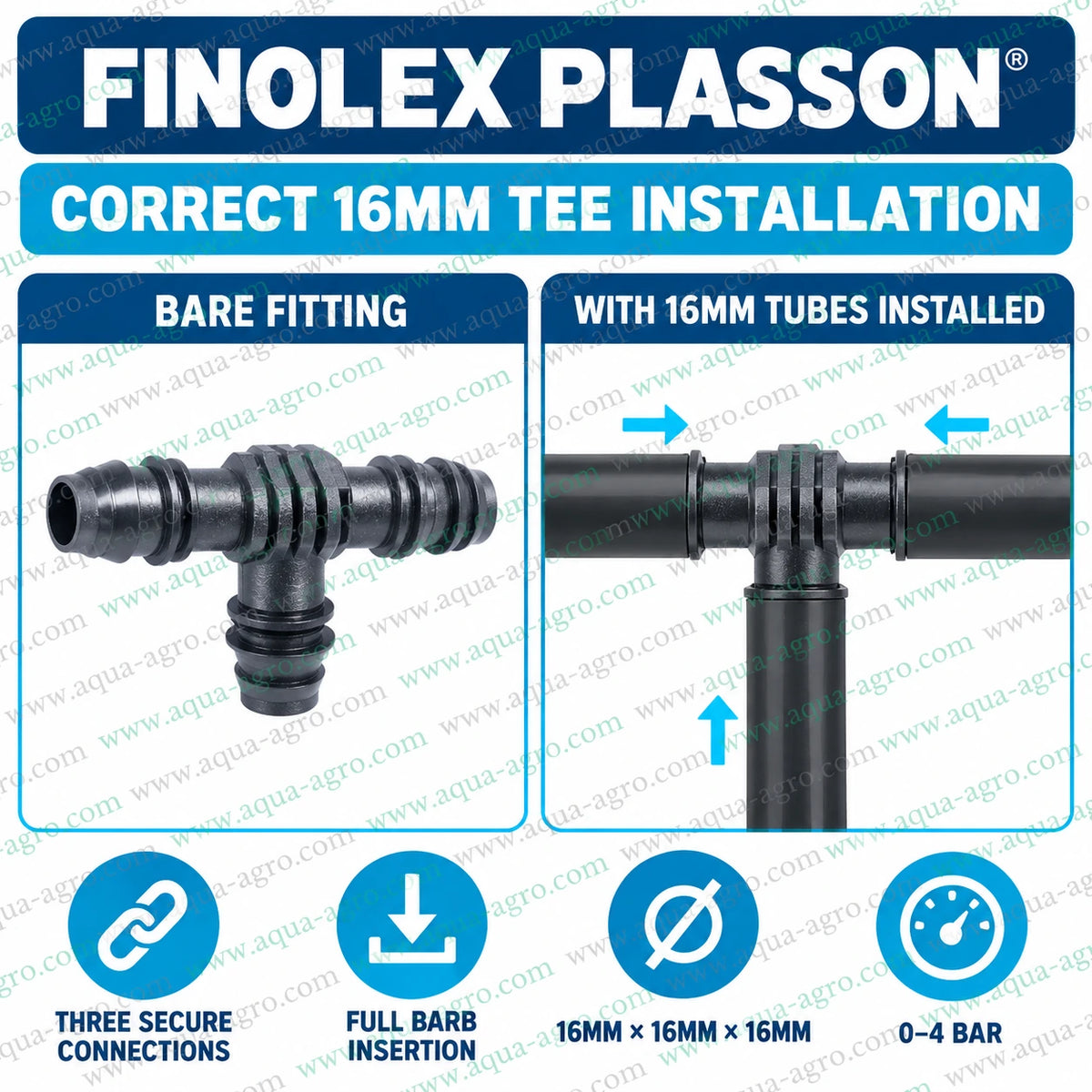 FINOLEX PLASSON 16mm barbed tee fitting installation guide showing three secure connections and full barb insertion into drip irrigation lateral pipes