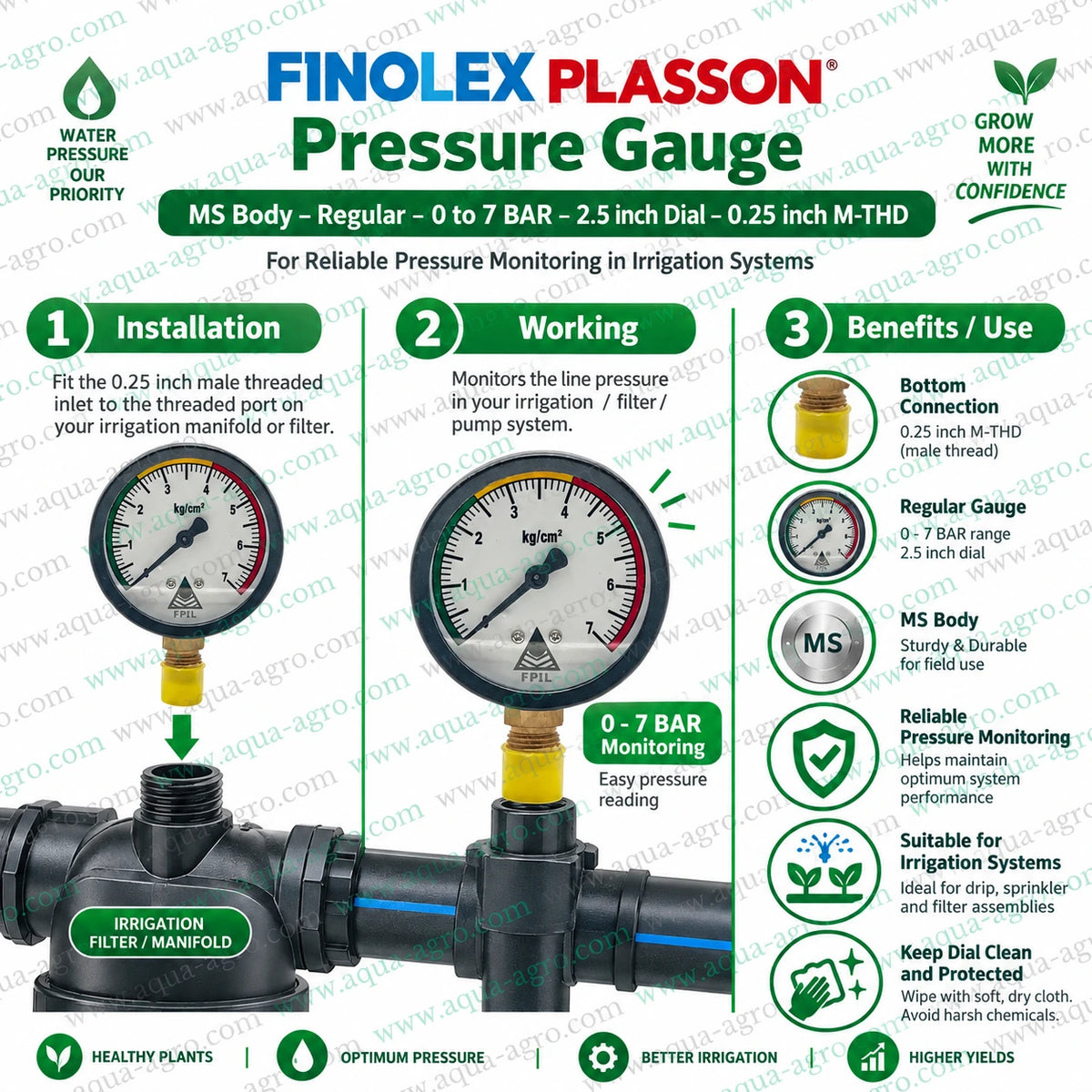 FINOLEX PLASSON 2.5 Inch Water Pressure Gauge Installation and Working Guide for Agricultural Irrigation Pipelines Drip Irrigation Sprinkler Systems and Water Filters
