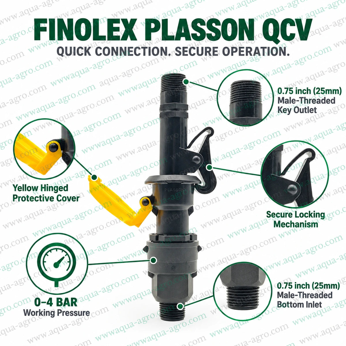 FINOLEX PLASSON QCV quick coupling valve 0.75 inch 25mm male threaded bottom inlet with yellow hinged cover secure locking mechanism for sprinkler irrigation