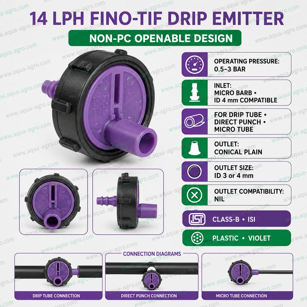 FINOLEX PLASSON Fino-Tif 14 LPH non-PC openable dripper with micro barb inlet and conical outlet for drip irrigation systems