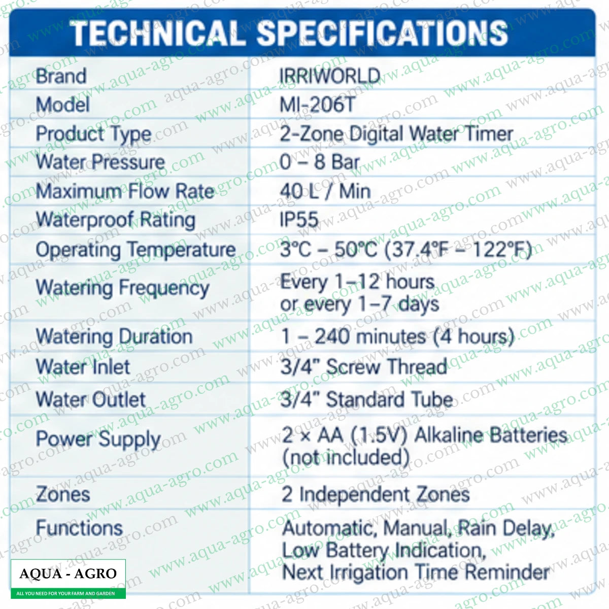 IRRIWORLD MI-206T battery operated 2 zone digital irrigation timer technical specifications with 0 to 8 bar water pressure 40 litres per minute flow rate IP55 protection and 1 to 240 minutes watering duration