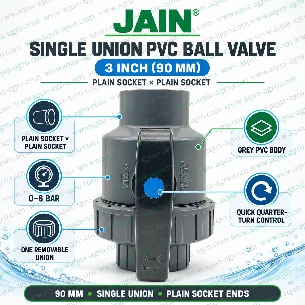 JAIN 90mm PVC single union ball valve installation and service guide showing square cutting, chamfering and deburring, cleaning and drying, PVC solvent cement application, pipe insertion, alignment, curing, heavy-duty pipe support and removable union nut for convenient maintenance.