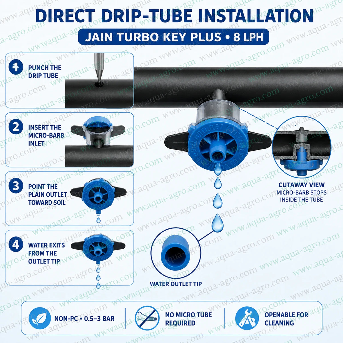 JAIN Turbo Key Plus 8 LPH blue drip emitter direct punch installation on drip tube with micro barb inlet and plain outlet