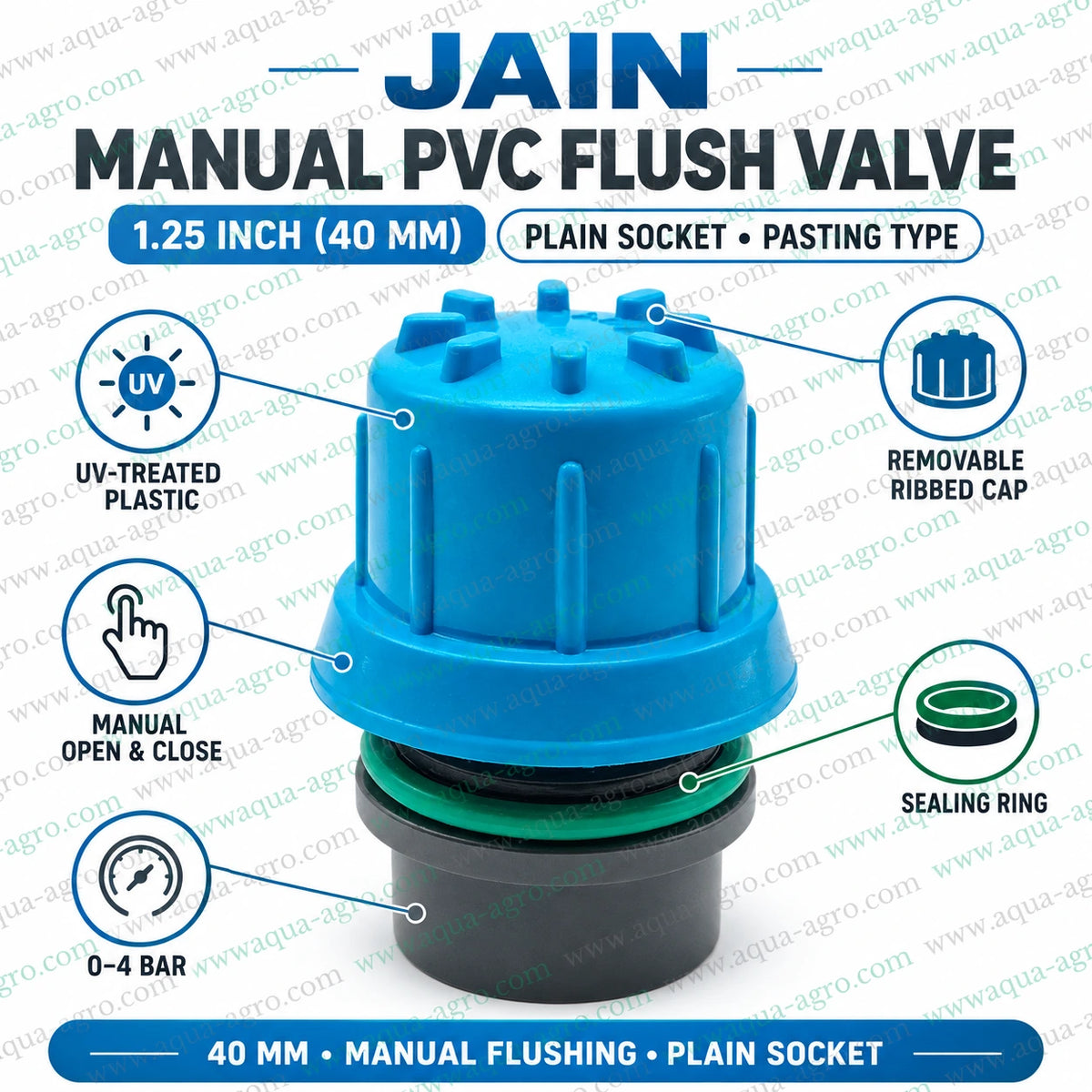 JAIN manual PVC flush valve 1.25 inch 40mm with UV treated plastic body removable ribbed cap sealing ring and plain socket pasting type connection for agricultural drip irrigation pipeline cleaning with 0 to 4 bar operating pressure