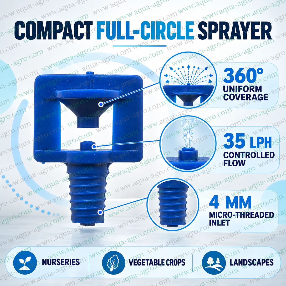 JAIN J-Jet Blue Micro Sprayer with 360 Degree Full Circle Coverage 35 LPH Discharge and 4mm Micro Threaded Inlet for Nursery Vegetable and Landscape Irrigation