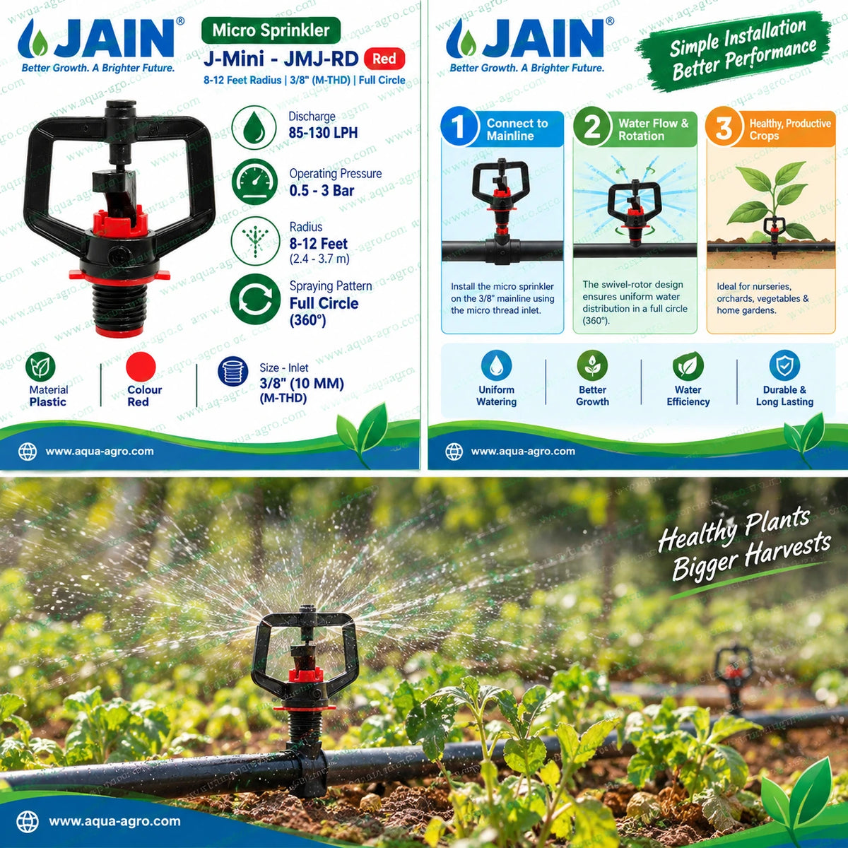 JAIN J-Mini JMJ-RD red micro sprinkler operating in agricultural field with 360 degree full circle water distribution 8 to 12 feet radius for crops nurseries orchards and garden irrigation