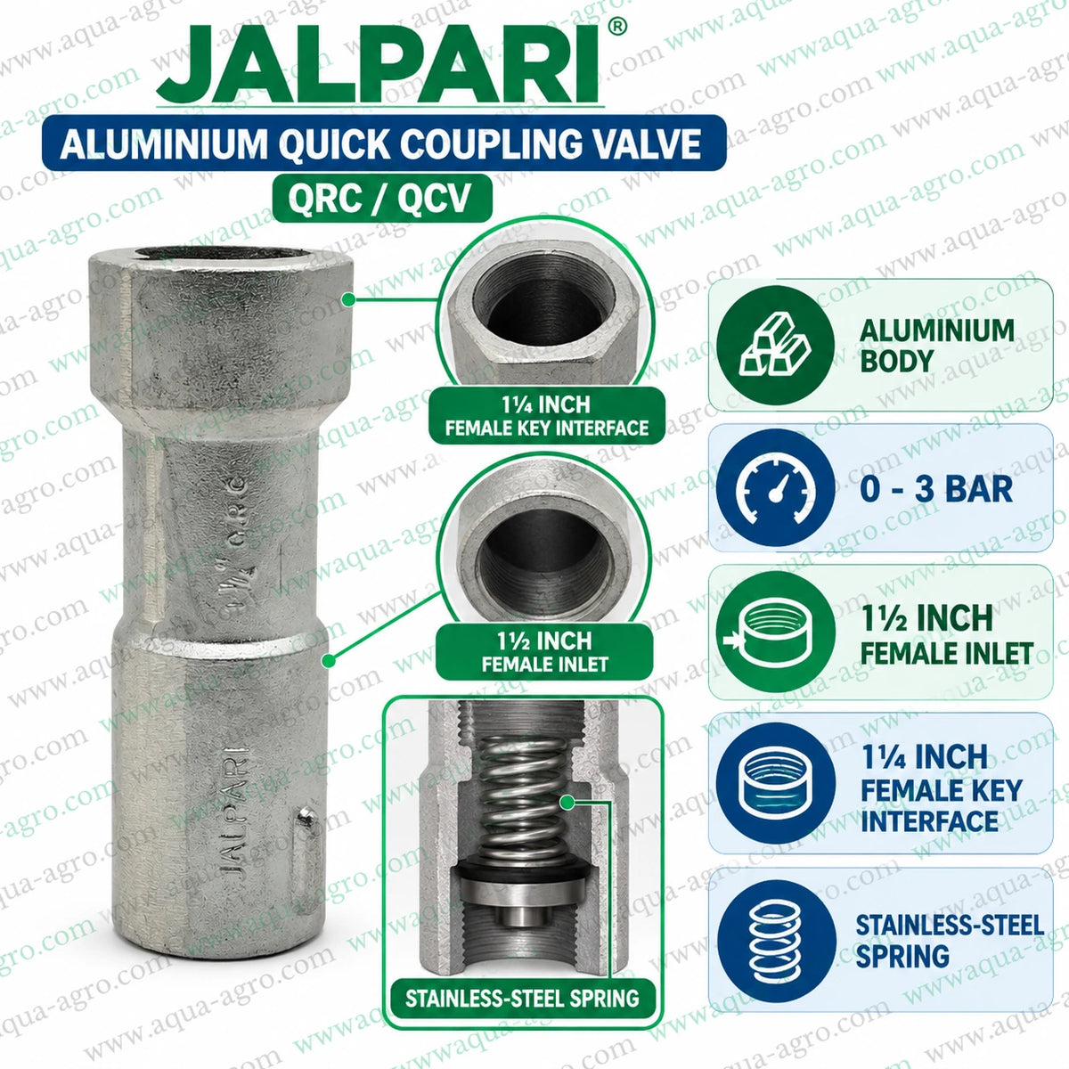 JALPARI aluminium QRC QCV bottom valve with 1.5 inch 50mm female inlet 1.25 inch female key interface stainless steel spring and 0 to 3 bar operating pressure for irrigation systems